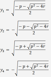 kořeny bikvadratické rovnice