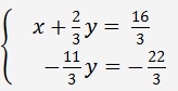 Řešení soustavy dvou lineárních rovnic se dvěma neznámými